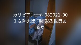 カリビアンコム 082021-001 女熱大陸 File.083 世良あさか